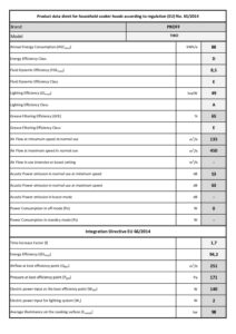 Hota incorporabila telescopica PROFF TIRO 60-7062, Putere de absorbtie 450 mc/h, Clasa D, 3 Trepte de viteza, Iluminare LED, Inox - imagine 4